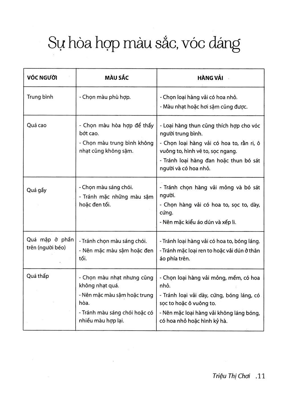 kỹ thuật cắt may gia dụng và công nghiệp - thiết kế thực hành các mẫu trang phục - Ảnh 9