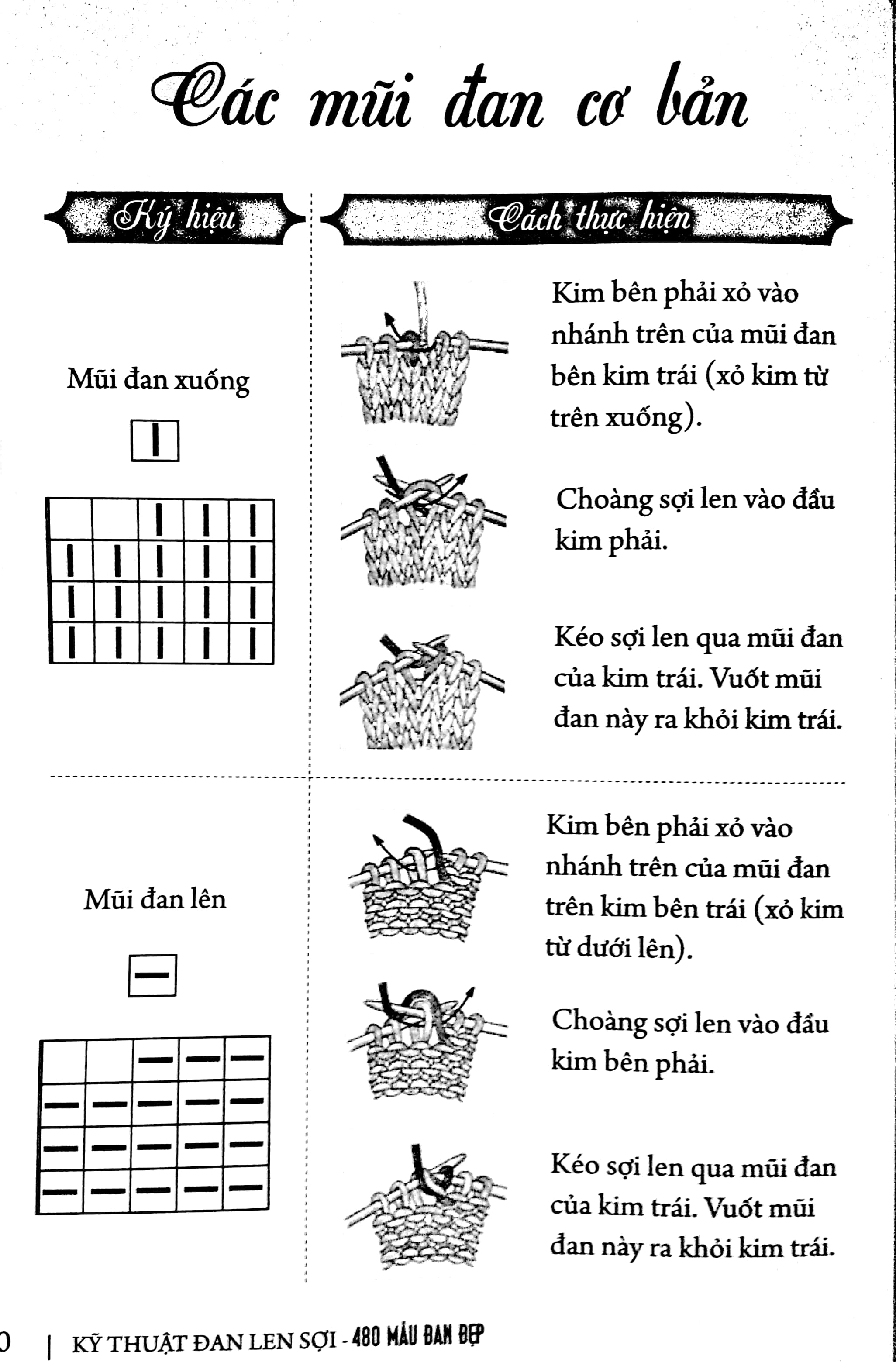 kỹ thuật đan len sợi – 480 mẫu đan đẹp - Ảnh 6