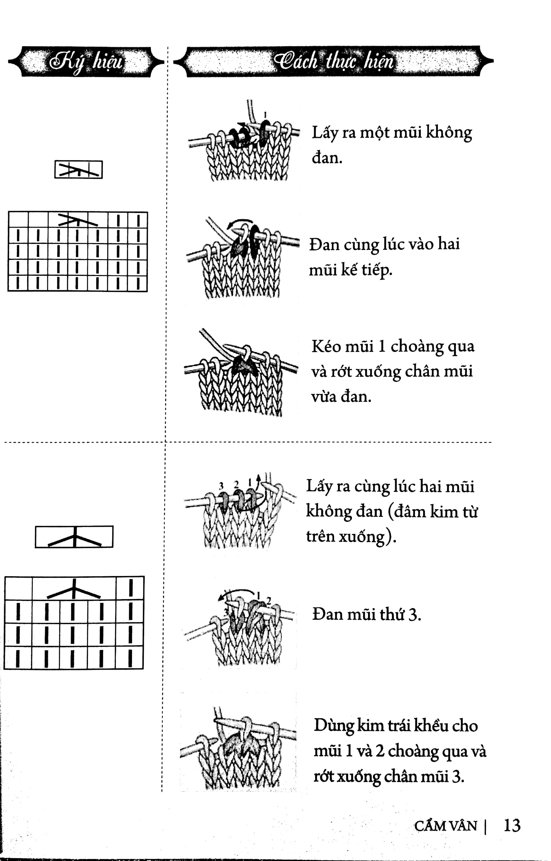 kỹ thuật đan len sợi – 480 mẫu đan đẹp - Ảnh 8