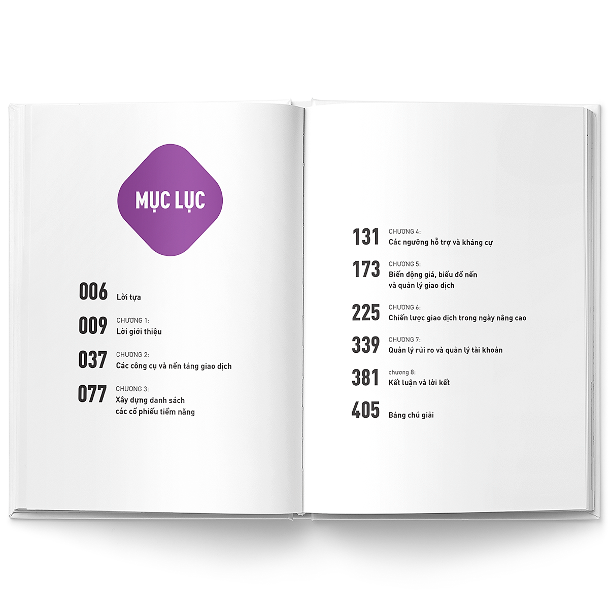 kỹ thuật giao dịch nâng cao để kiếm tiền hằng ngày - trên thị trường chứng khoáng - Ảnh 4