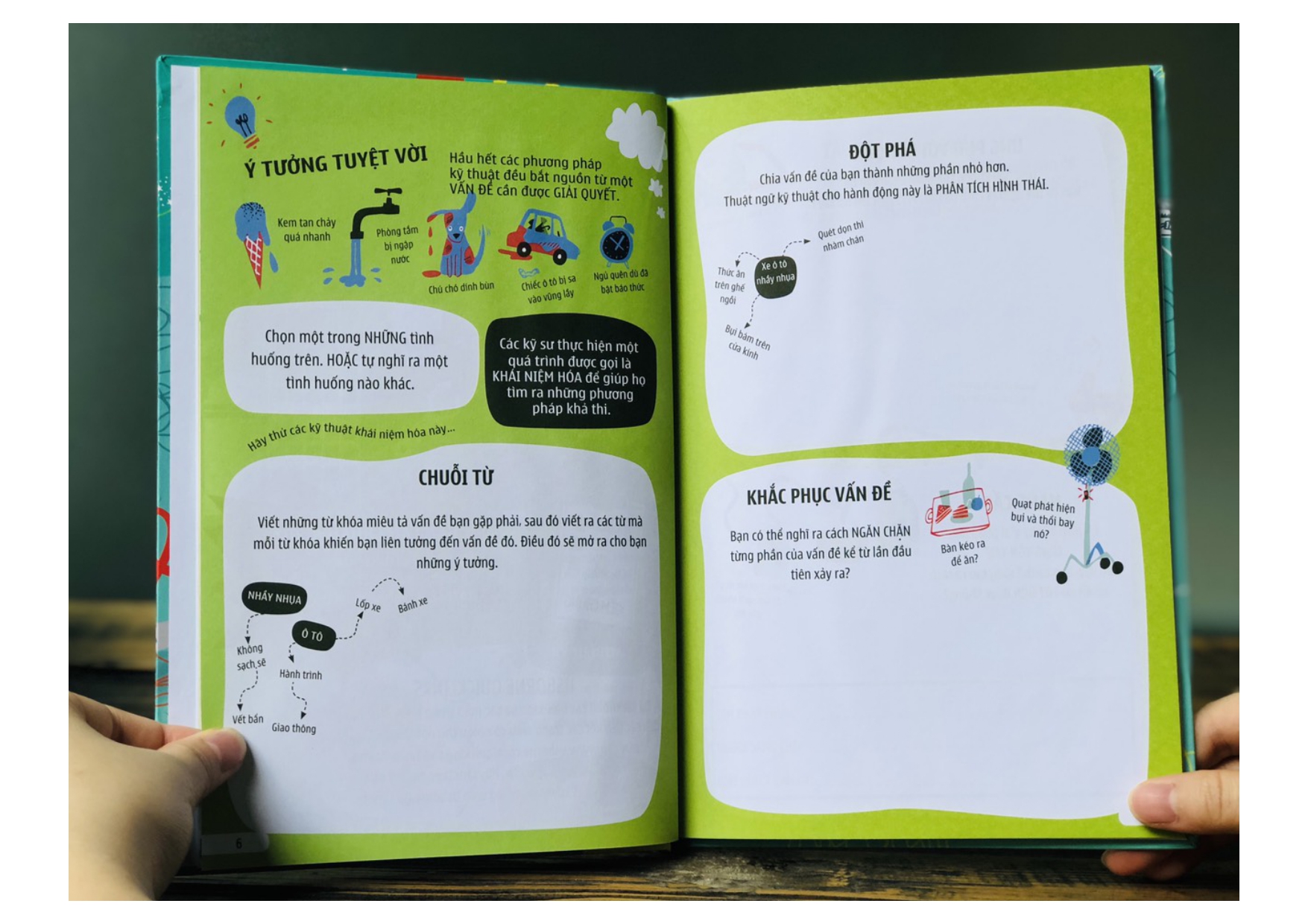 kỹ thuật - khởi điểm của tư duy - bìa cứng - Ảnh 8