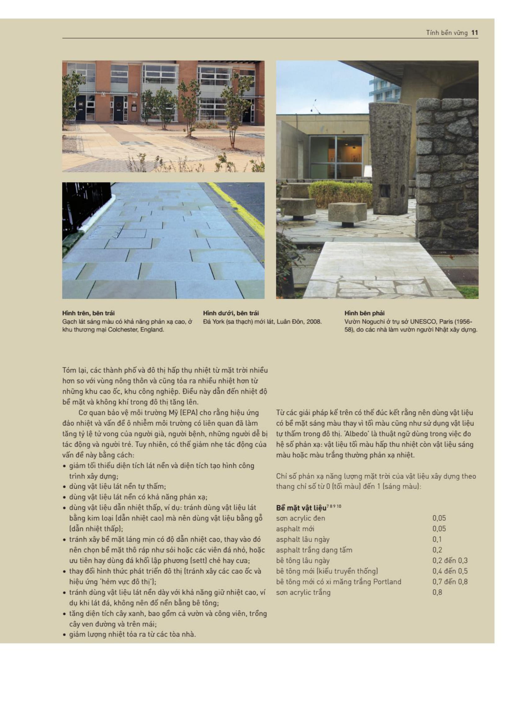 Kỹ Thuật Kiến Trúc Cảnh Quan - Ảnh 11