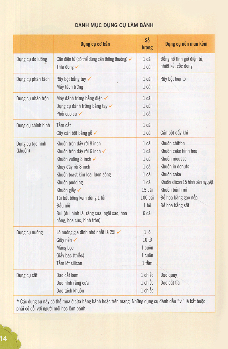 kỹ thuật làm bánh ngọt - cuốn sách cho người bắt đầu học làm bánh (tái bản 2020) - Ảnh 14