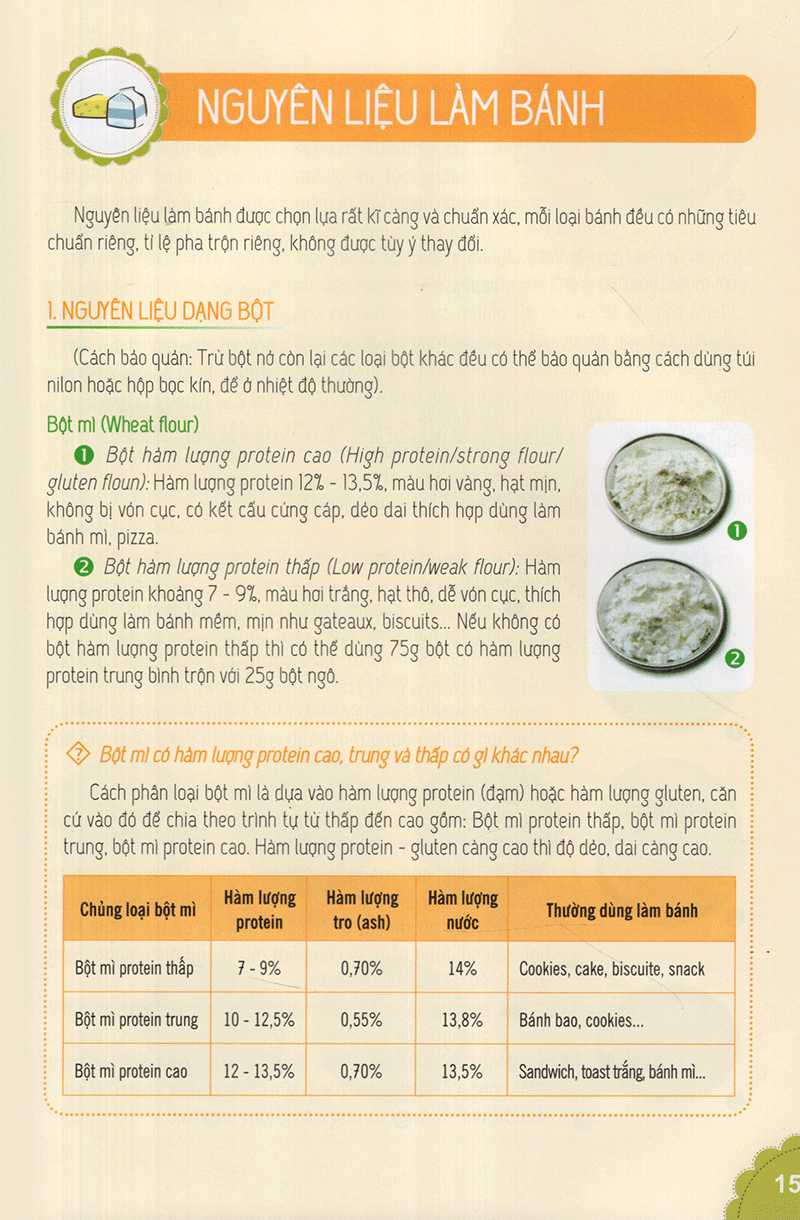 kỹ thuật làm bánh ngọt - cuốn sách cho người bắt đầu học làm bánh (tái bản 2020) - Ảnh 15