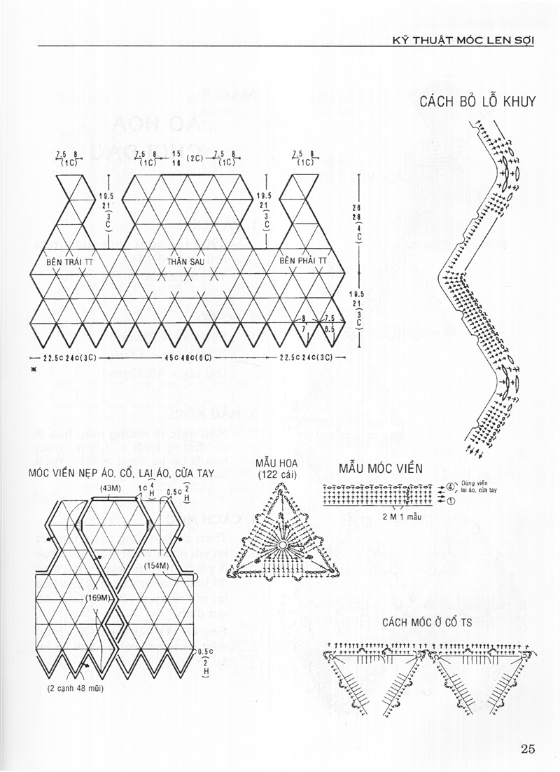 kỹ thuật móc len sợi - thời trang xuân hè - Ảnh 11