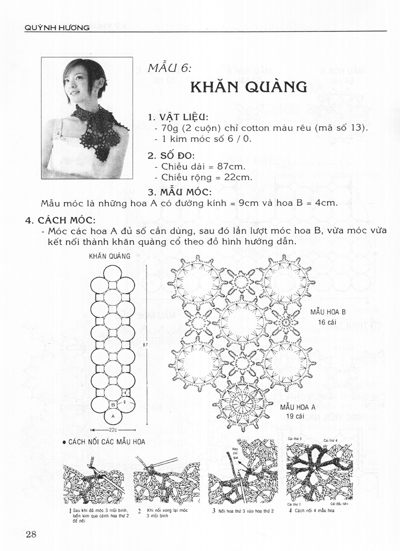 kỹ thuật móc len sợi - thời trang xuân hè - Ảnh 14