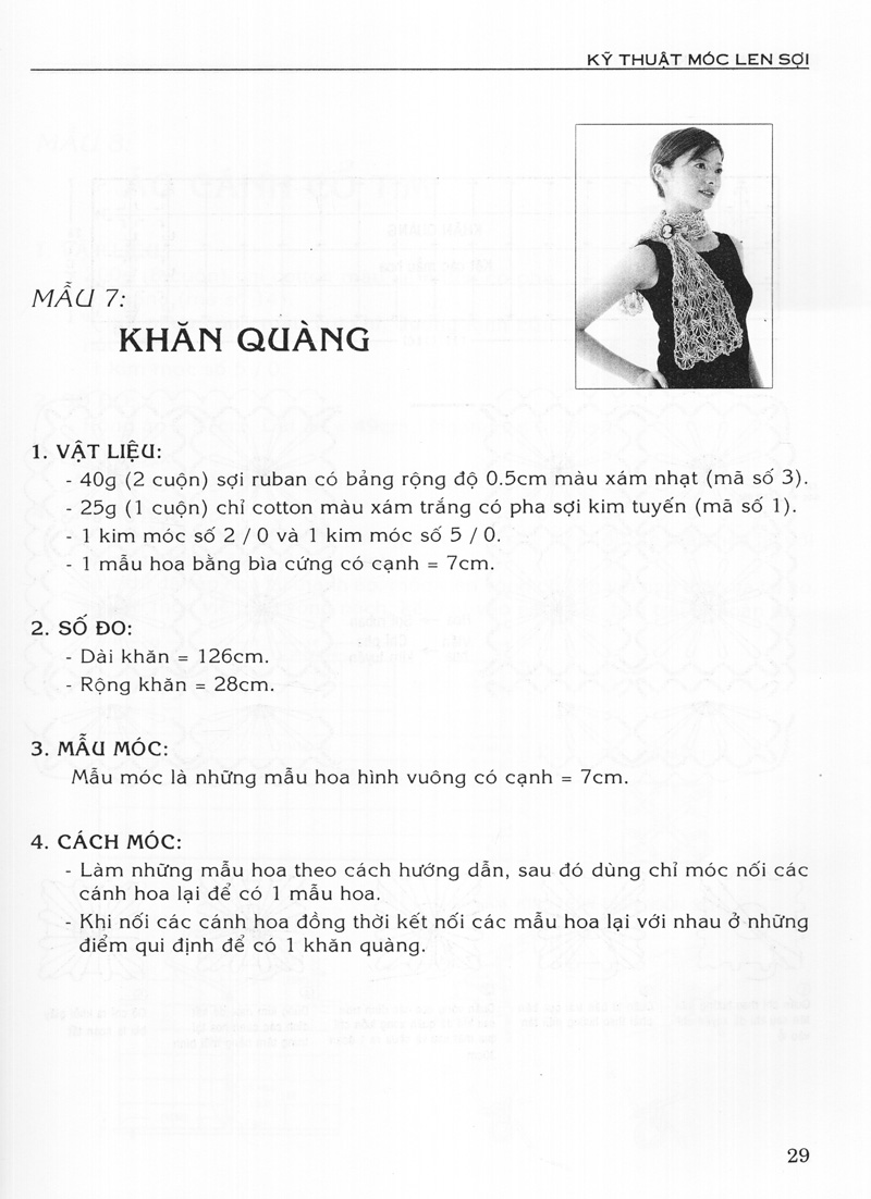 kỹ thuật móc len sợi - thời trang xuân hè - Ảnh 15