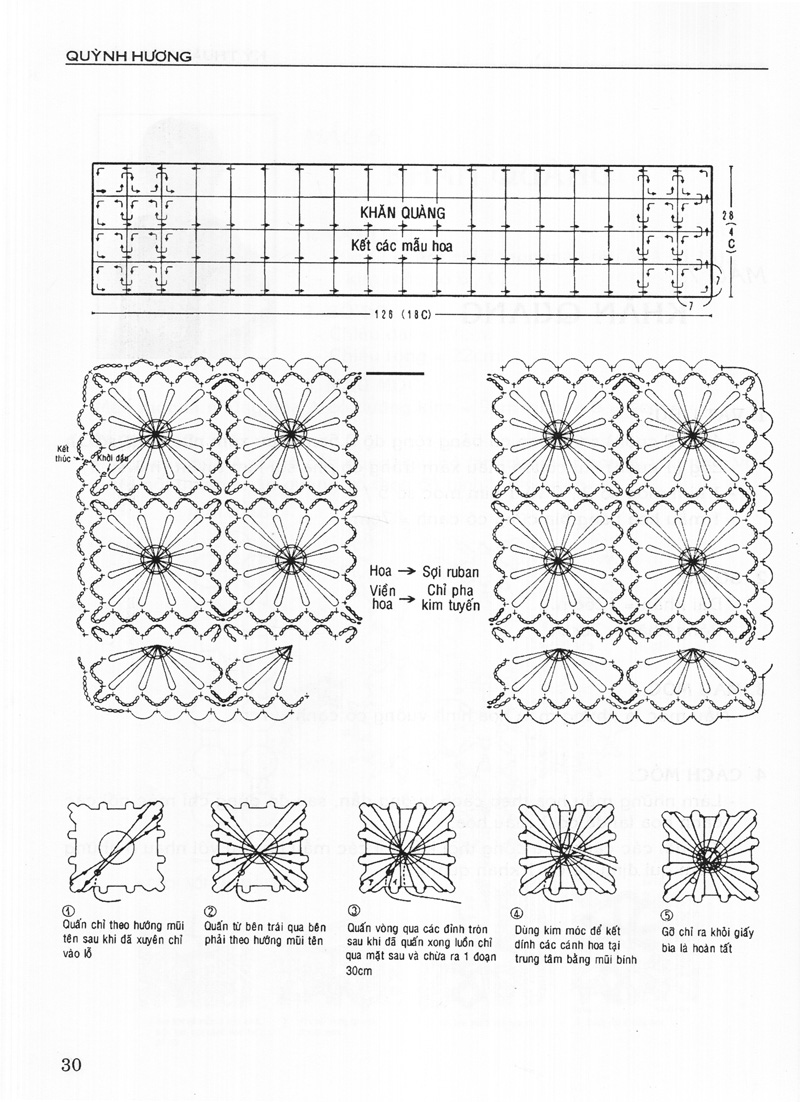 kỹ thuật móc len sợi - thời trang xuân hè - Ảnh 16