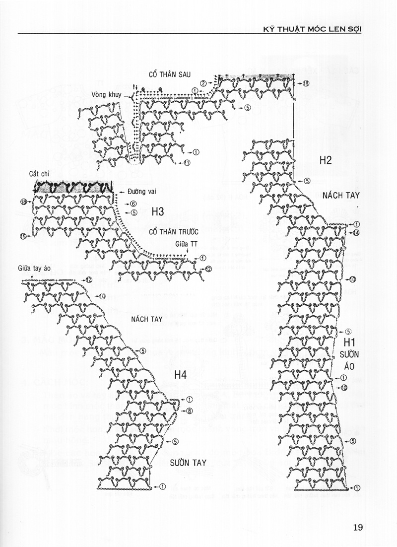 kỹ thuật móc len sợi - thời trang xuân hè - Ảnh 5