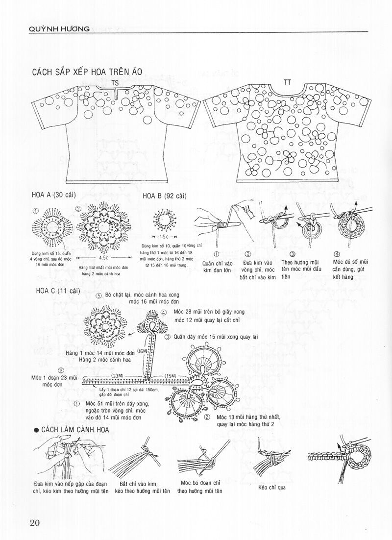 kỹ thuật móc len sợi - thời trang xuân hè - Ảnh 6