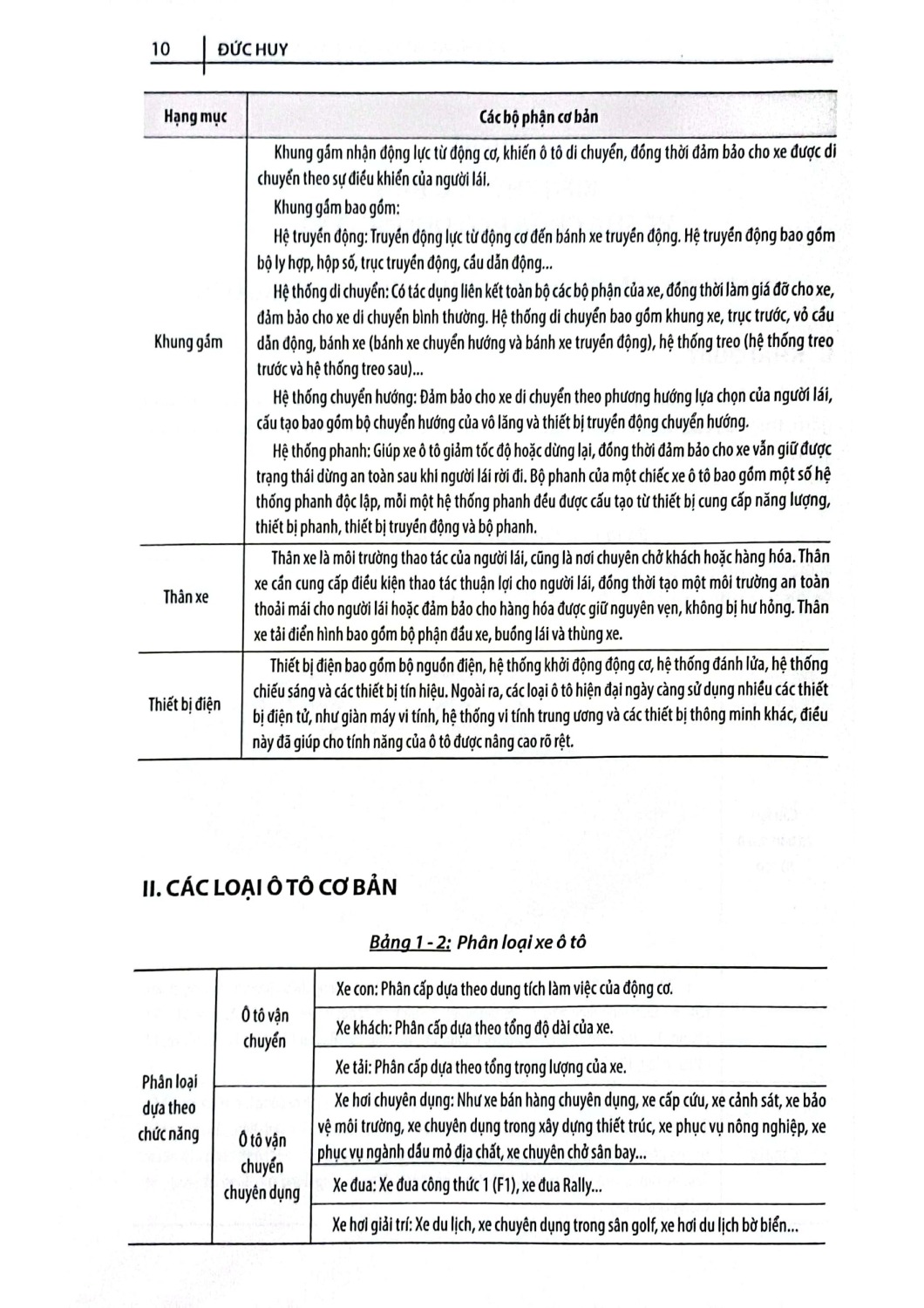 kỹ thuật sửa chữa ô tô nâng cao (tái bản 2024) - Ảnh 10