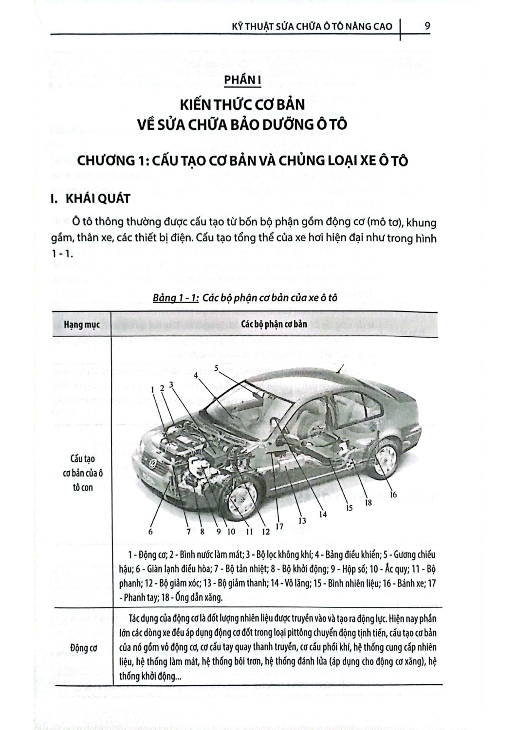 kỹ thuật sửa chữa ô tô nâng cao (tái bản 2024) - Ảnh 9