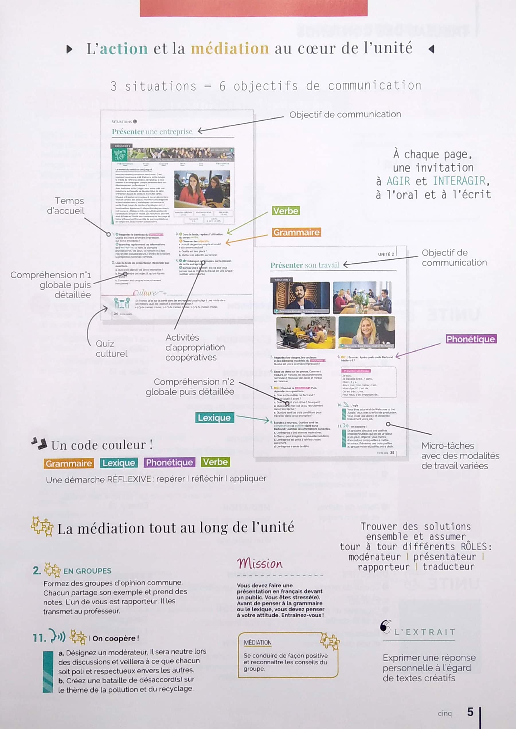 l'atelier niv .b1 (éd.2020) - livre + dvdrom - Ảnh 5