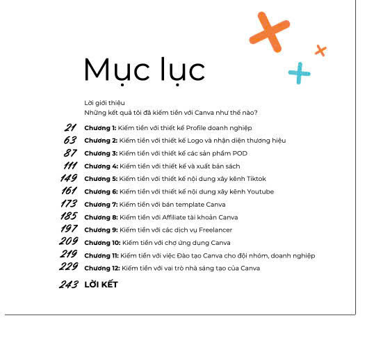 Làm Chủ 12 Nguồn Thu Nhập Với Canva - Ảnh 7