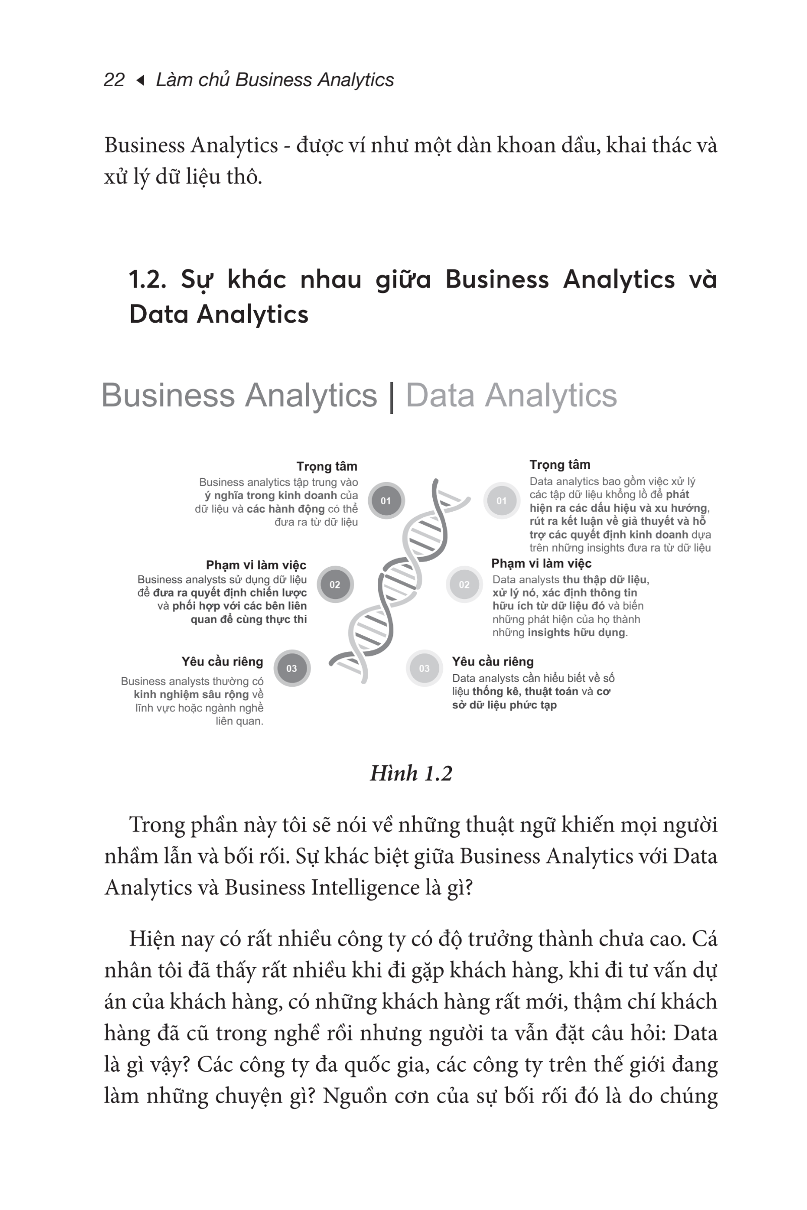 làm chủ business analytics - phân tích dữ liệu để đi đến quyết định thông minh - Ảnh 6