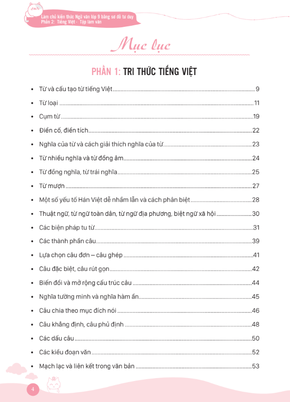 làm chủ kiến thức ngữ văn bằng sơ đồ tư duy lớp 9 - luyện thi vào 10 - phần 2 - tiếng việt-tập làm văn - Ảnh 3