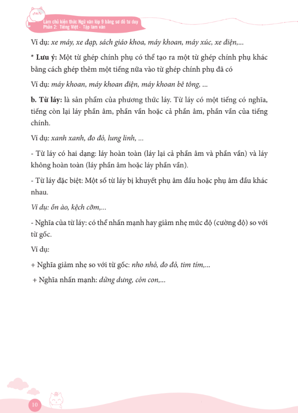 làm chủ kiến thức ngữ văn bằng sơ đồ tư duy lớp 9 - luyện thi vào 10 - phần 2 - tiếng việt-tập làm văn - Ảnh 6