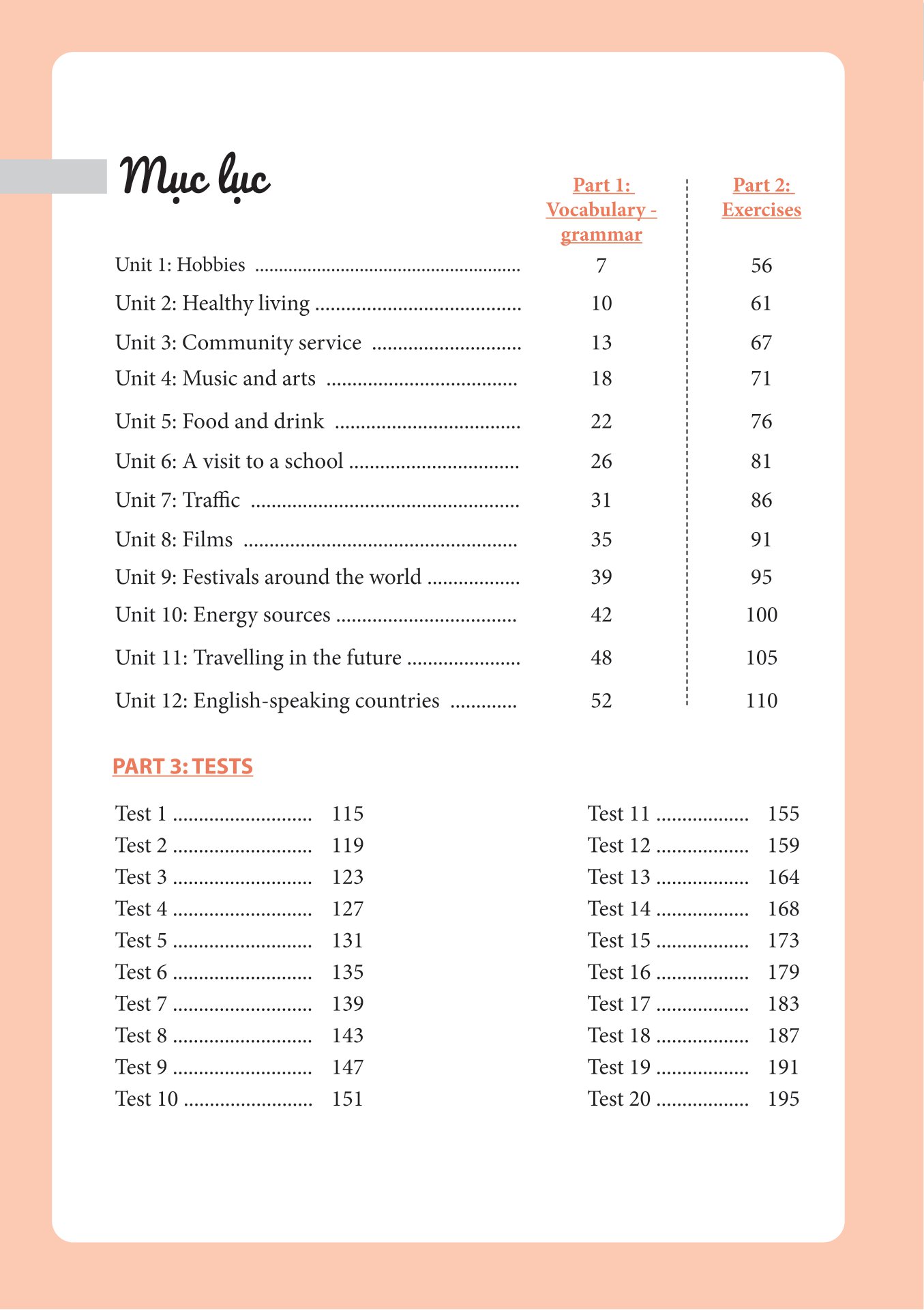 làm chủ kiến thức tiếng anh bằng sơ đồ tư duy lớp 7 - Ảnh 9