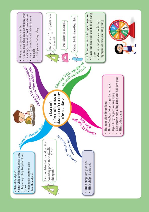 làm chủ kiến thức toán bằng sơ đồ tư duy lớp 8 - tập 2 - Ảnh 5