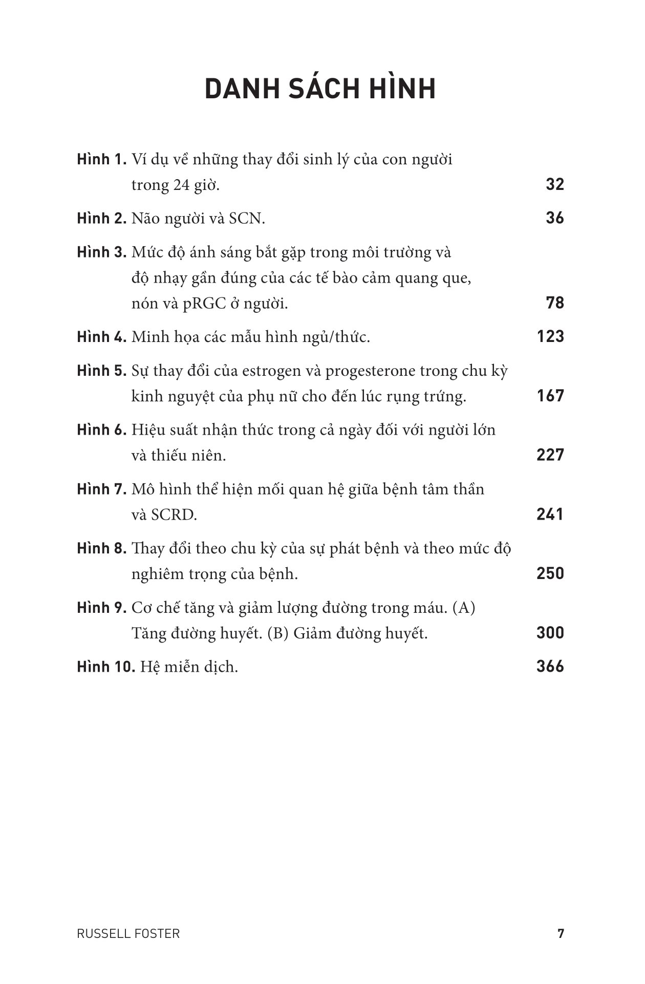 làm chủ nhịp sinh học - Ảnh 11