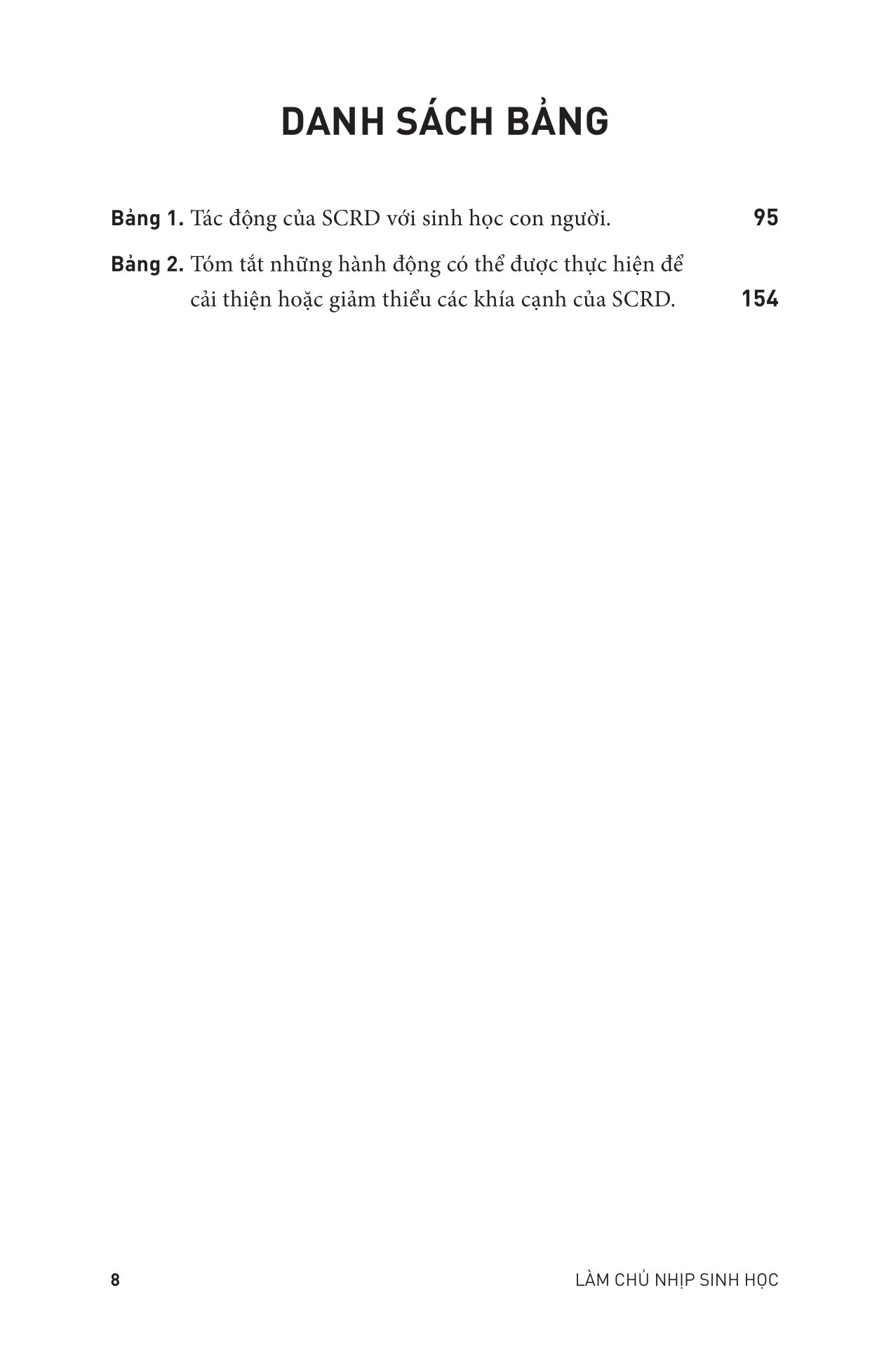 làm chủ nhịp sinh học - Ảnh 12