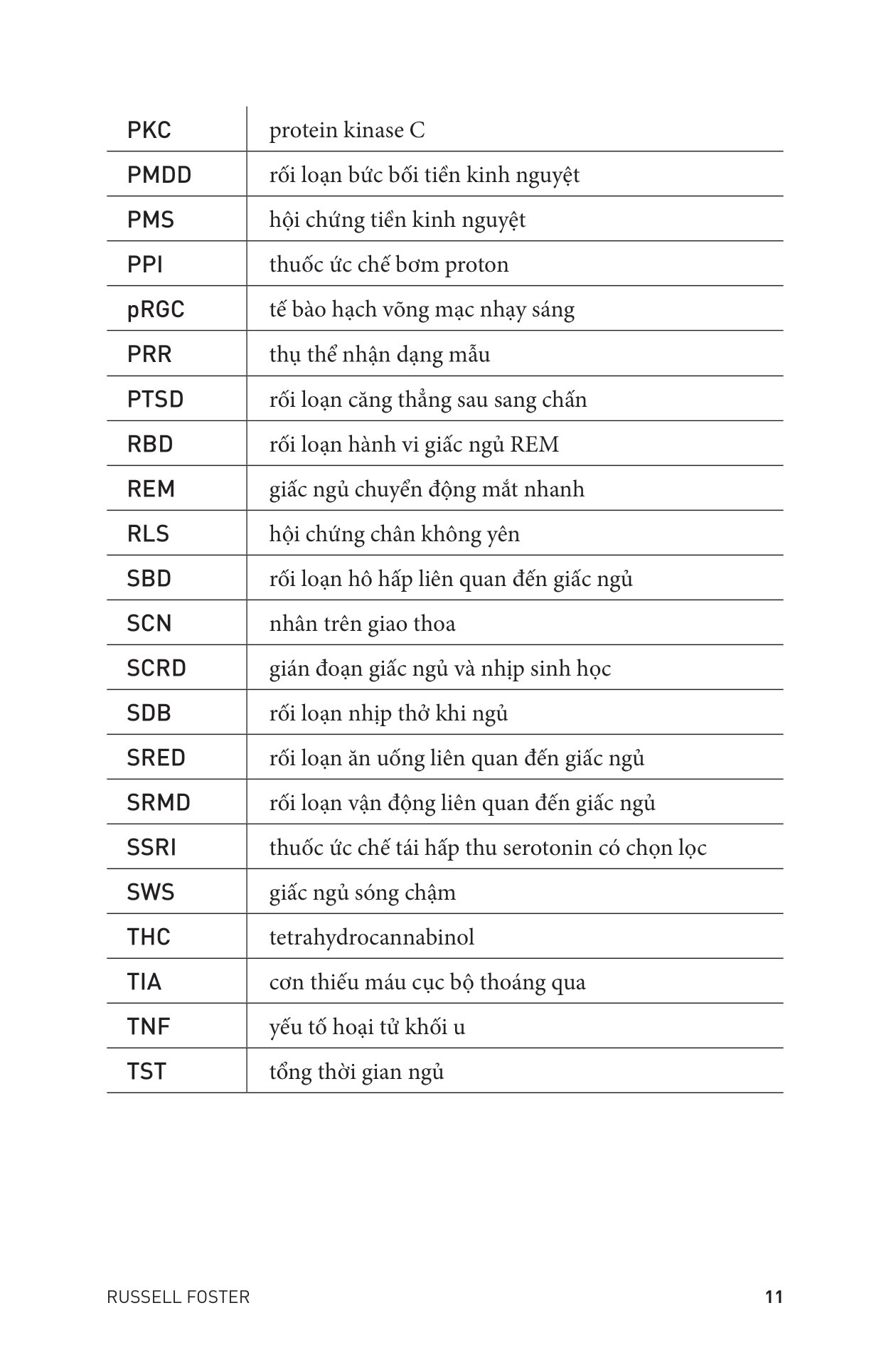 làm chủ nhịp sinh học - Ảnh 15