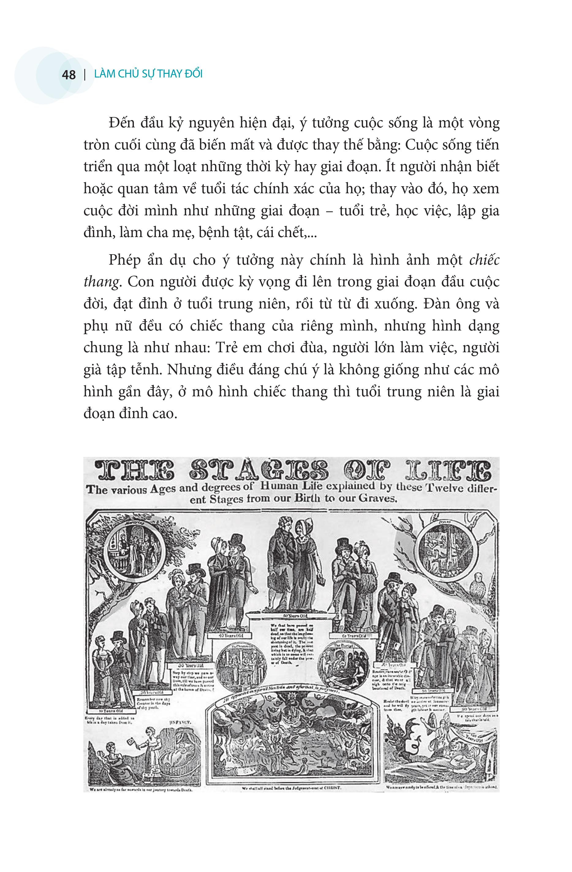 làm chủ sự thay đổi - vực dậy sau biến cố - Ảnh 15