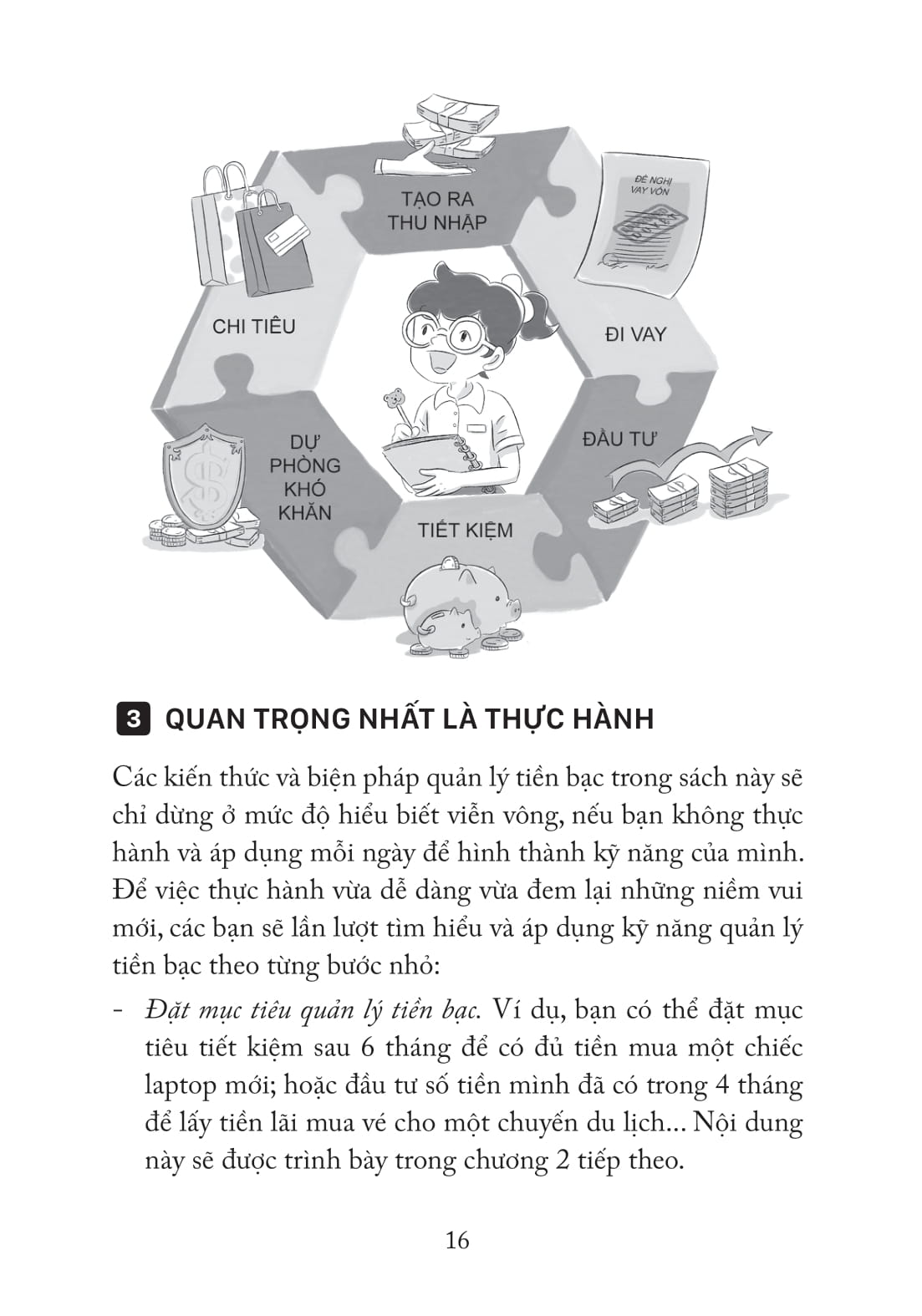 làm chủ tiền bạc từ khi còn đi học - Ảnh 12