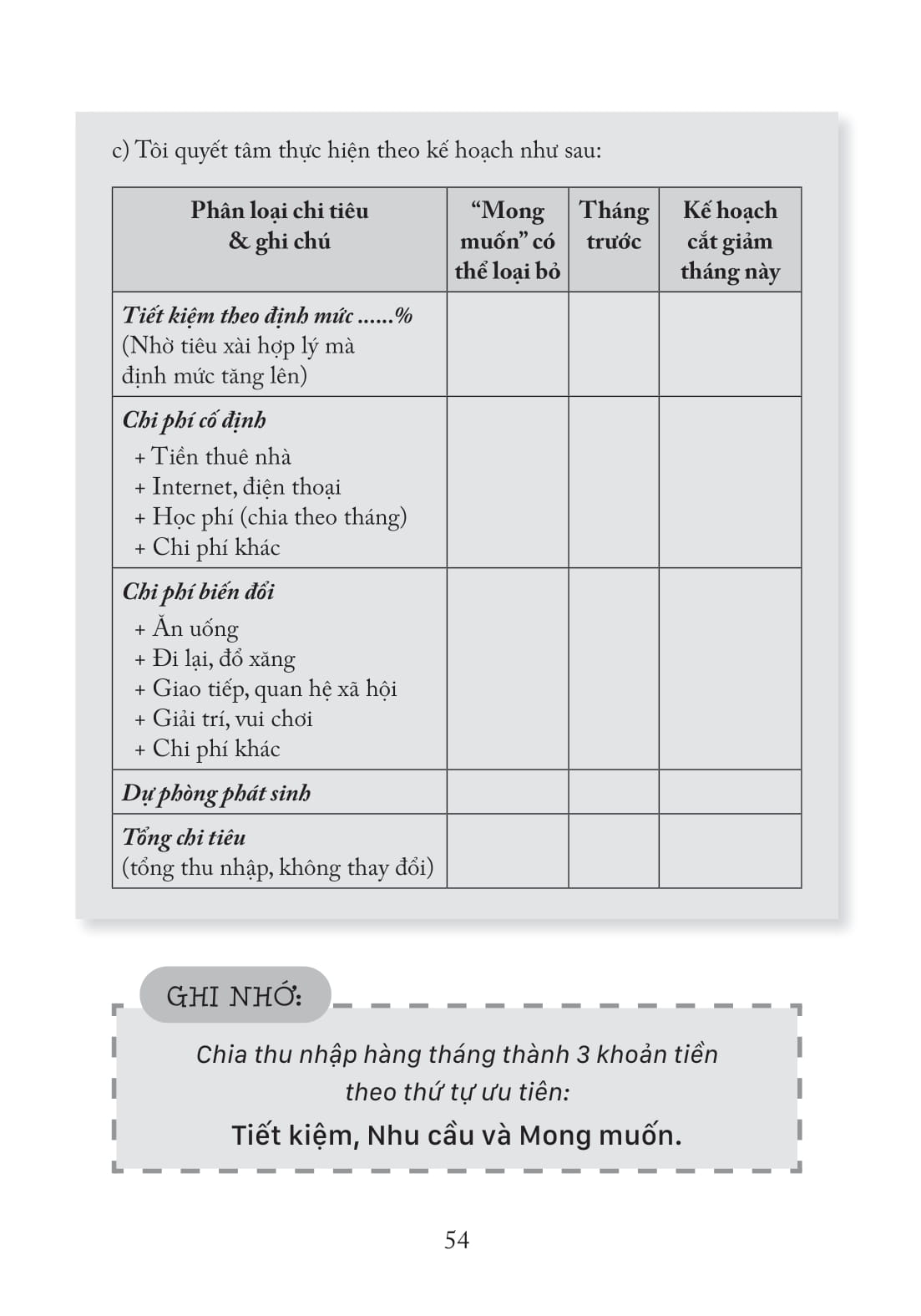 làm chủ tiền bạc từ khi còn đi học - Ảnh 15