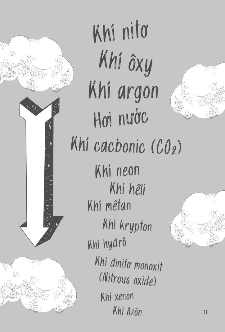 làm mát trái đất - Ảnh 11