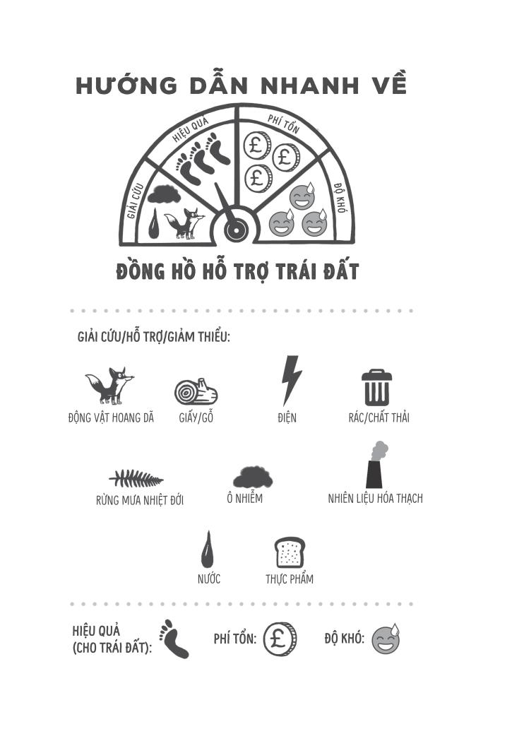 làm mát trái đất - Ảnh 9