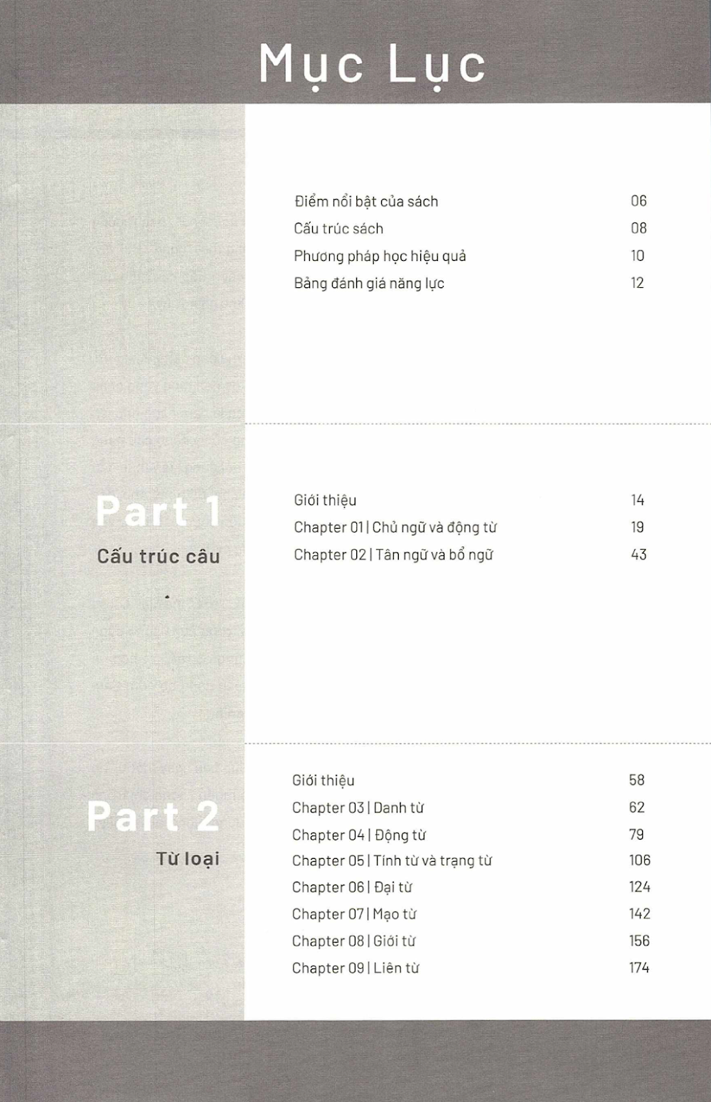 làm quen với toefl itp grammar - Ảnh 3