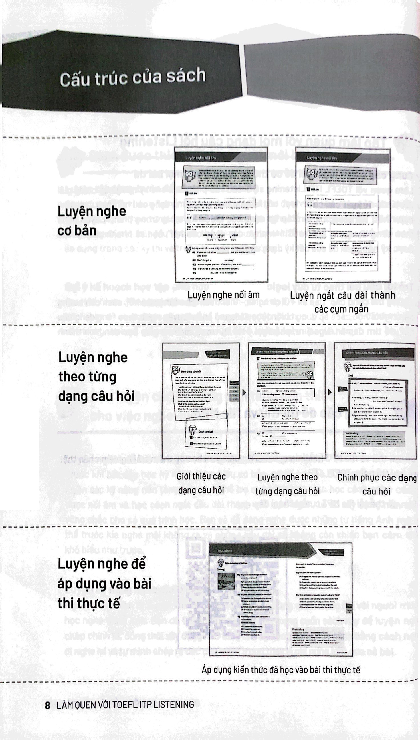 làm quen với toefl itp listening - Ảnh 7