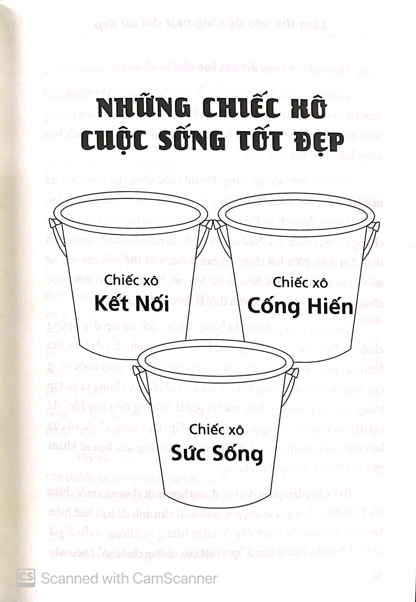làm thế nào để sống một đời tốt đẹp - Ảnh 7