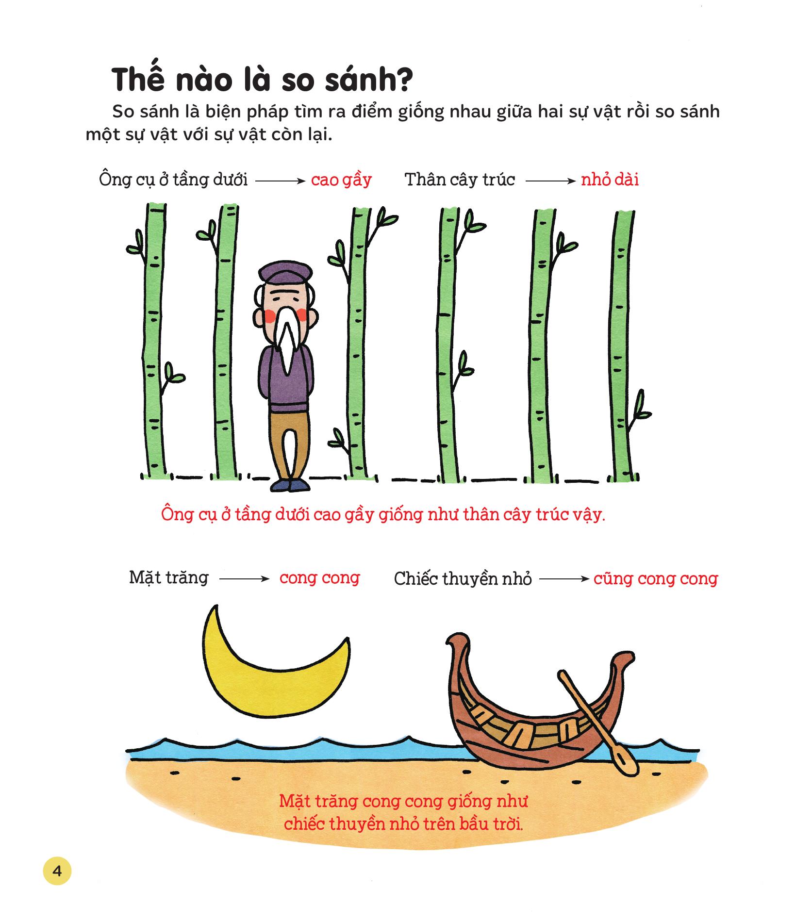 Làm Văn Thật Dễ - Sức Mạnh Của Biện Pháp Tu Từ - Ảnh 6