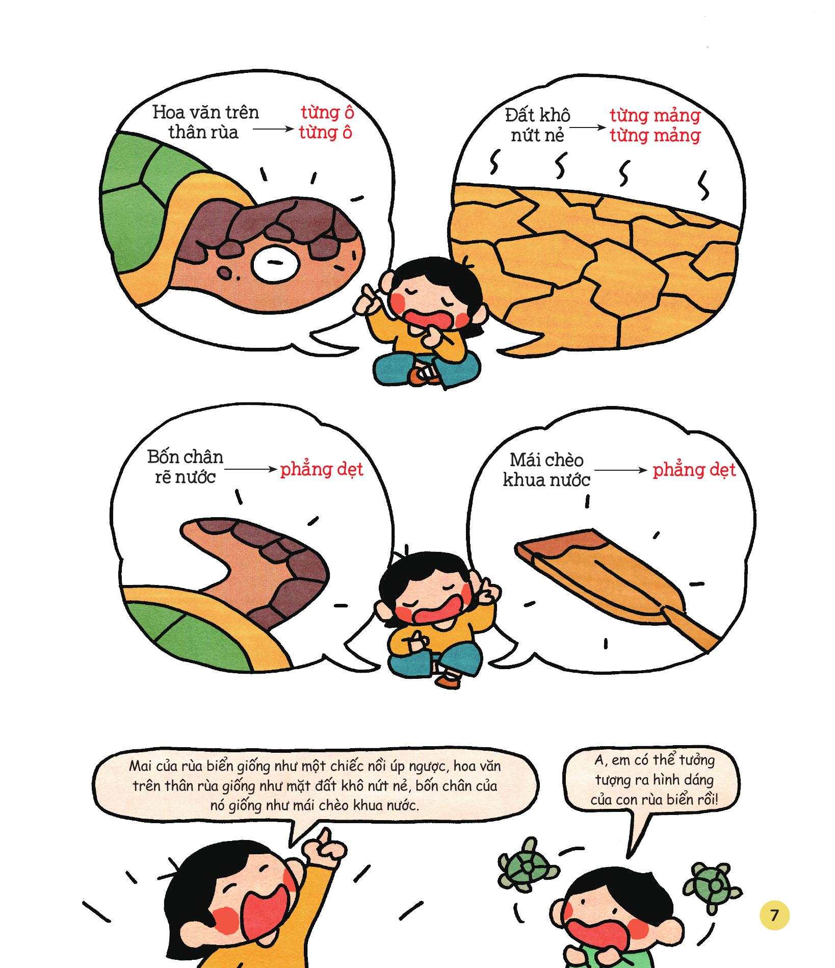 Làm Văn Thật Dễ - Sức Mạnh Của Biện Pháp Tu Từ - Ảnh 9