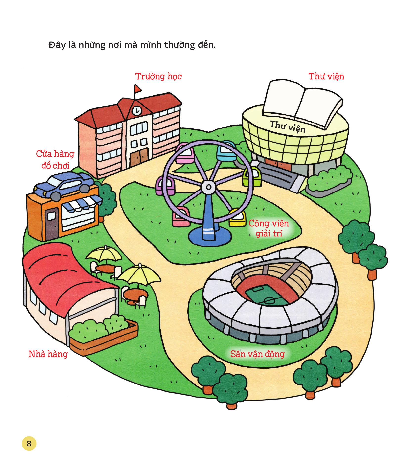 Làm Văn Thật Dễ - Từ Loại Thật Phong Phú - Ảnh 10