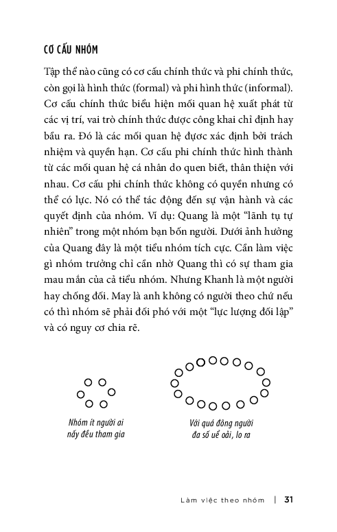 làm việc theo nhóm - Ảnh 8