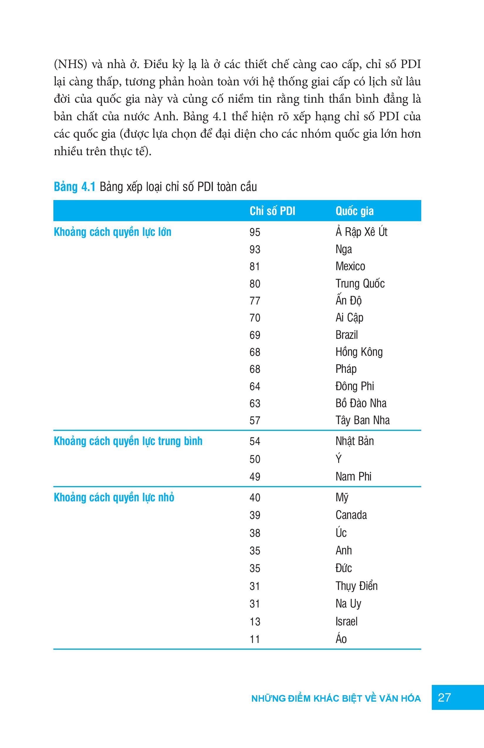 lan tỏa ảnh hưởng thời kỹ thuật số - chiến thuật tâm lý để thu hút và thuyết phục khách hàng - Ảnh 21
