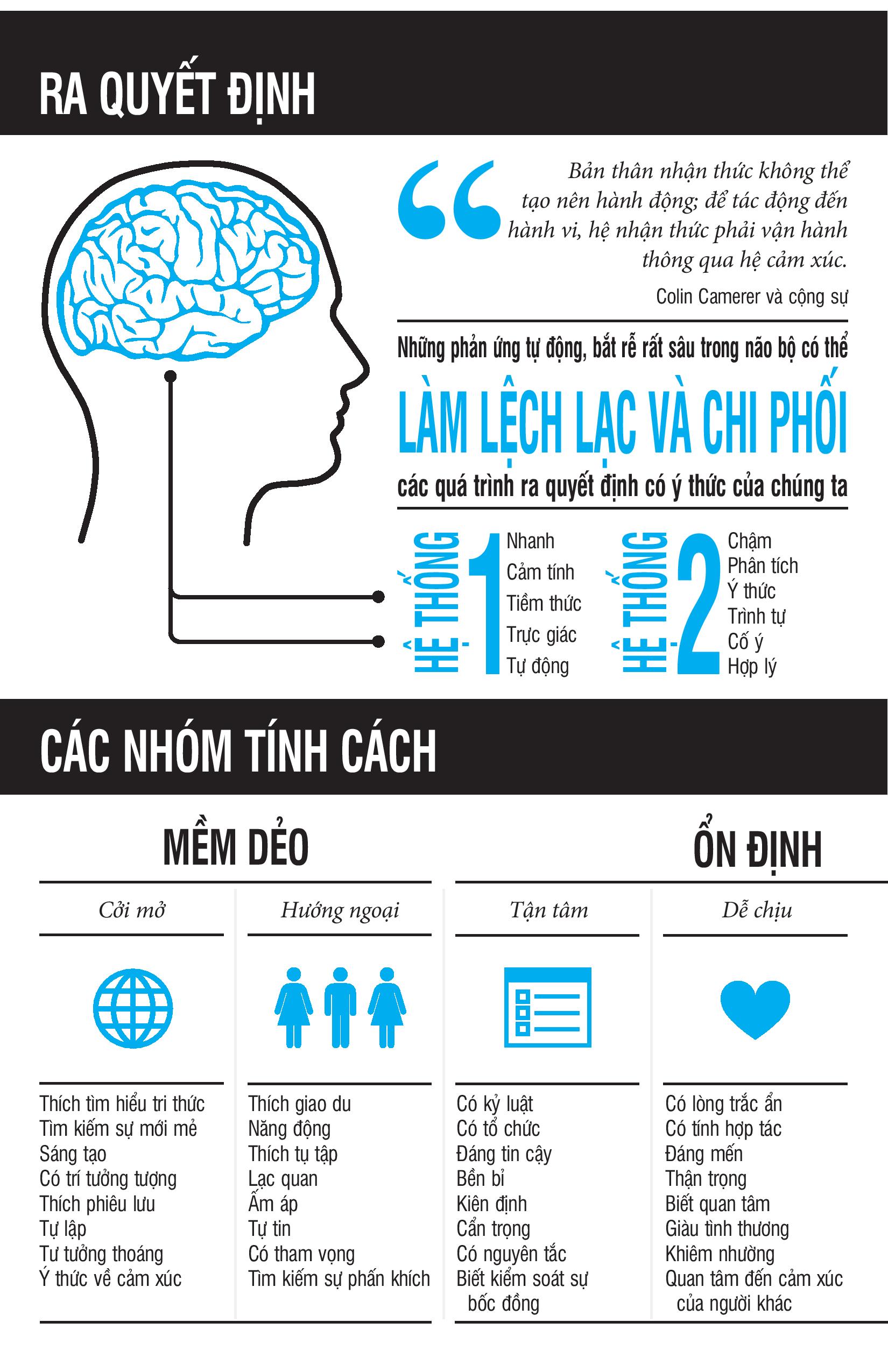 lan tỏa ảnh hưởng thời kỹ thuật số - chiến thuật tâm lý để thu hút và thuyết phục khách hàng - Ảnh 4