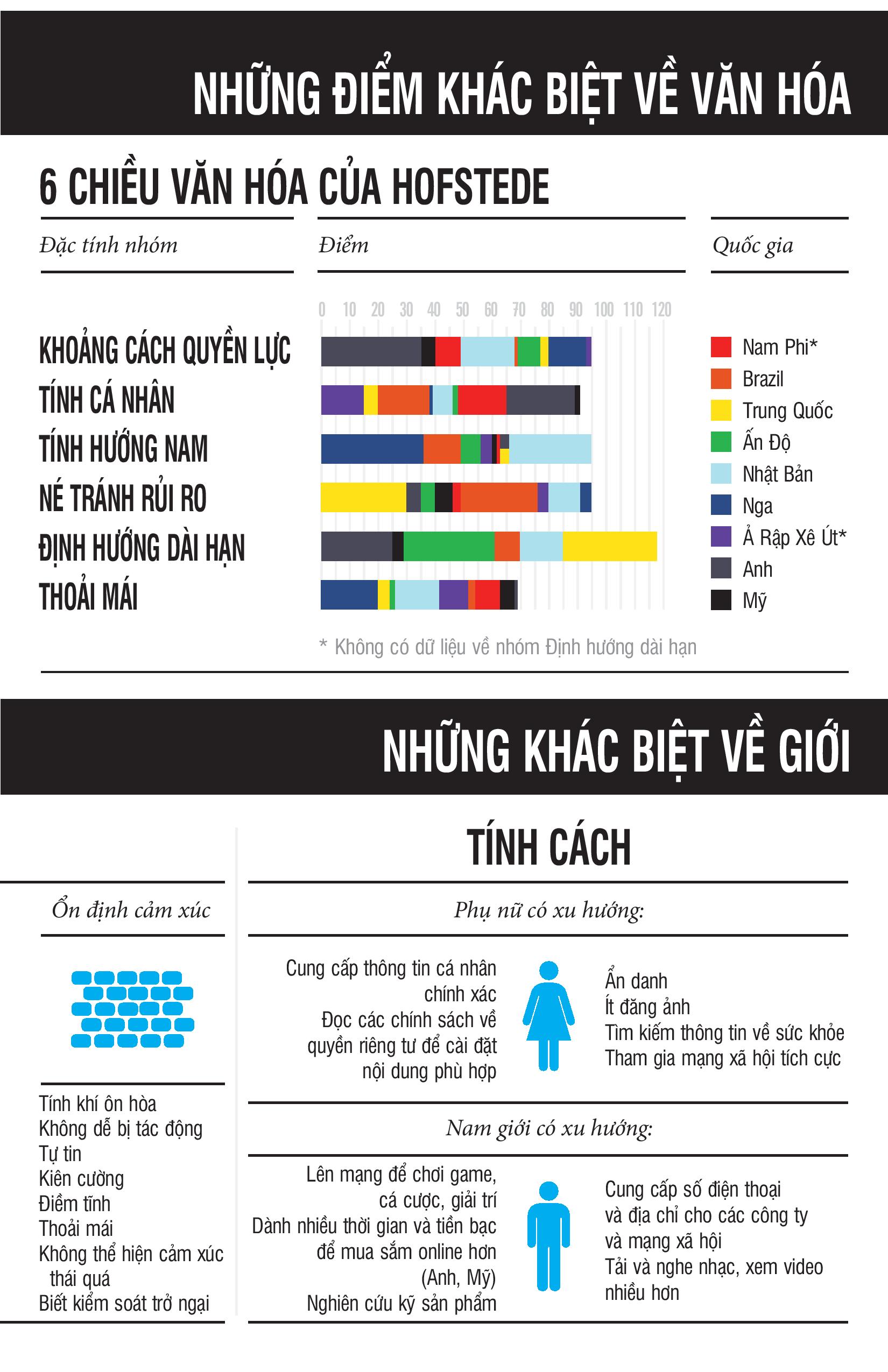 lan tỏa ảnh hưởng thời kỹ thuật số - chiến thuật tâm lý để thu hút và thuyết phục khách hàng - Ảnh 5