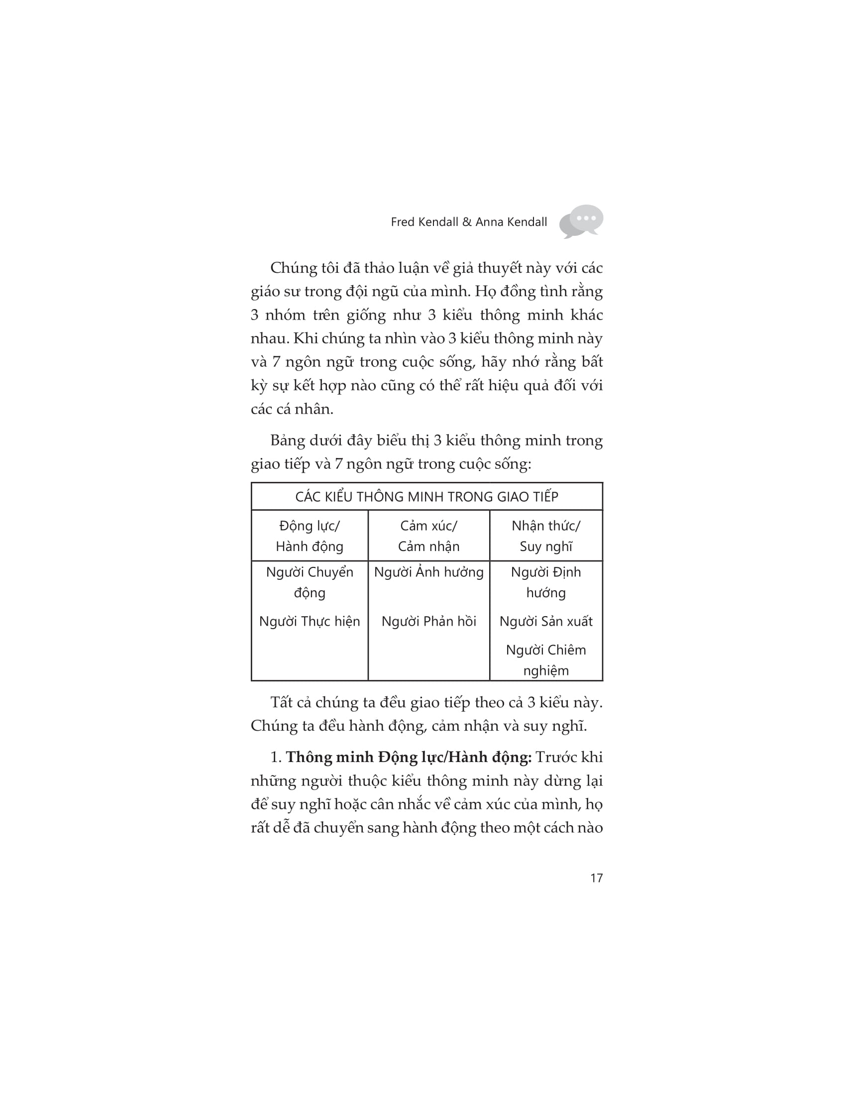 lắng nghe chủ động, giao tiếp thông minh, ứng xử linh hoạt - Ảnh 17