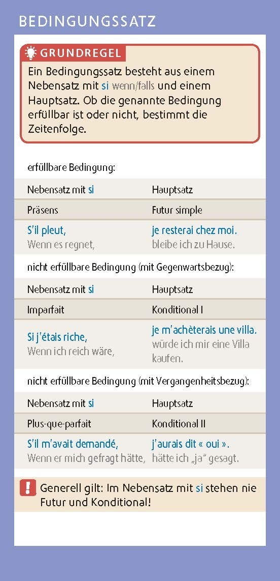 langenscheidt go smart grammatik französisch - fächer - Ảnh 4