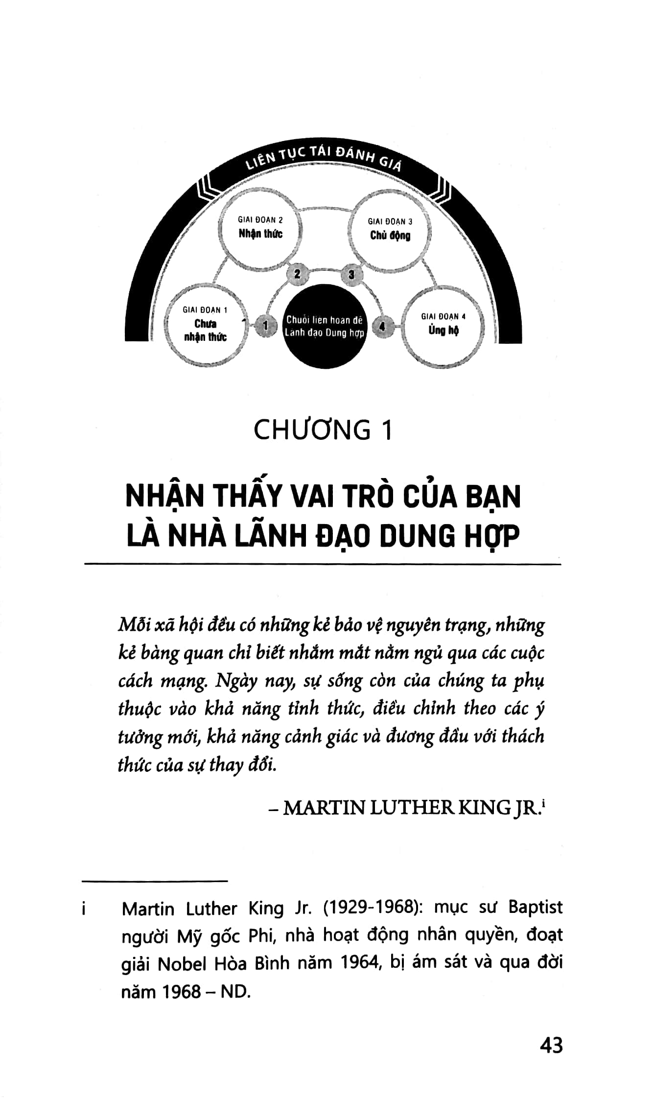 lãnh đạo dung hợp - Ảnh 5