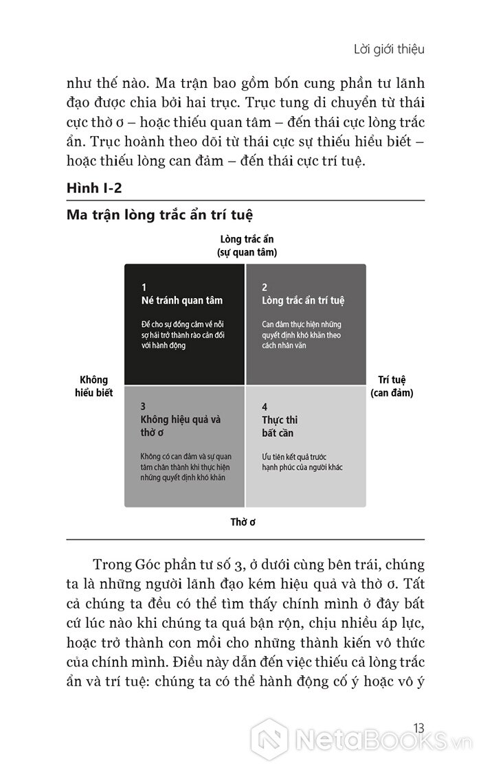 lãnh đạo với lòng trắc ẩn - Ảnh 11