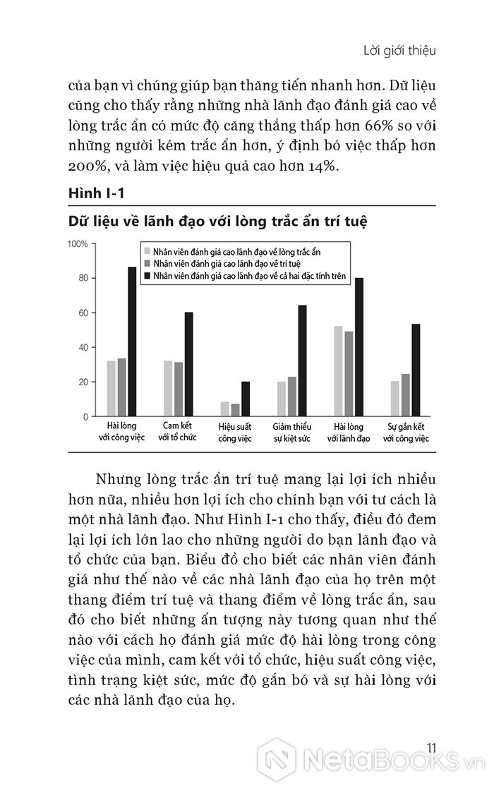 lãnh đạo với lòng trắc ẩn - Ảnh 9
