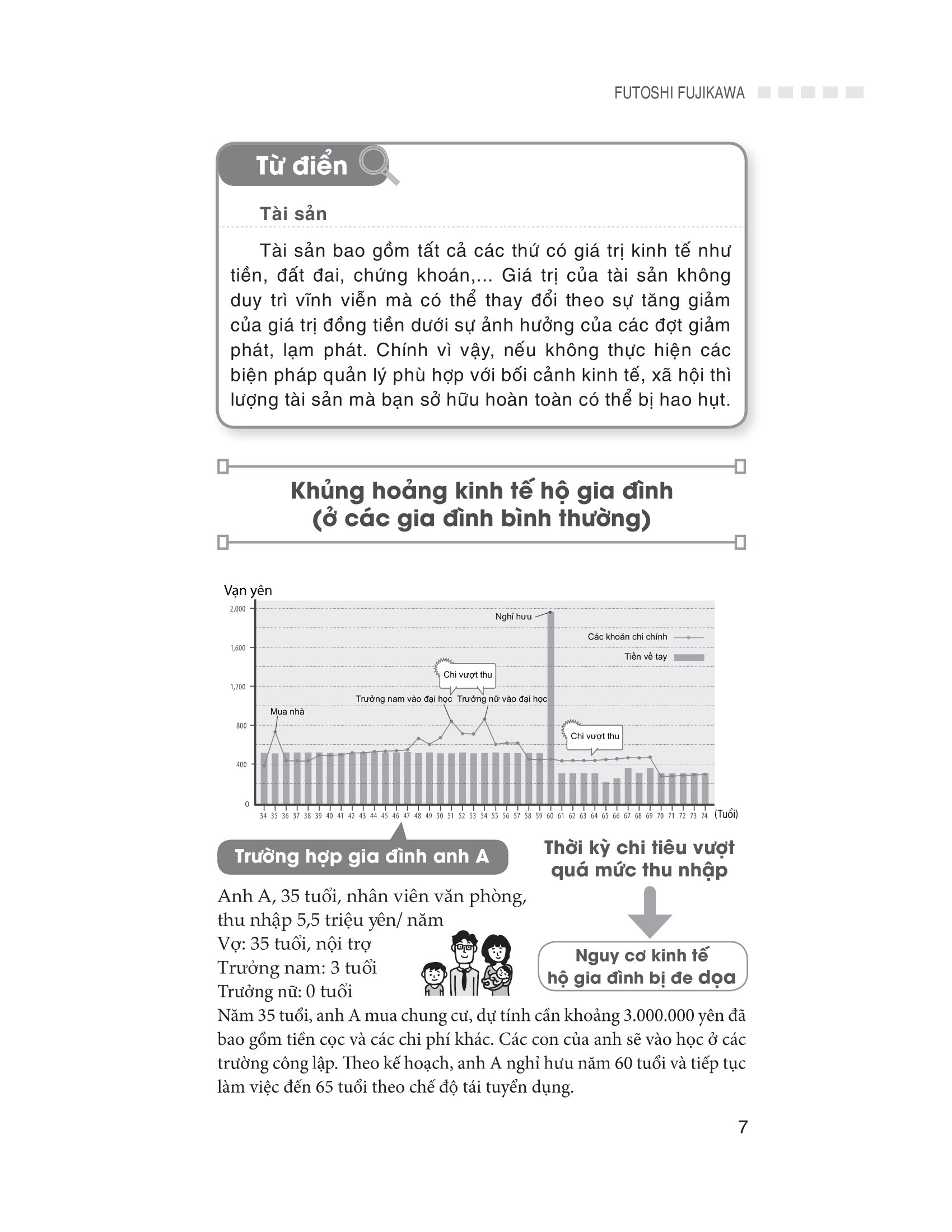 lập kế hoạch dòng tiền thông minh - Ảnh 4
