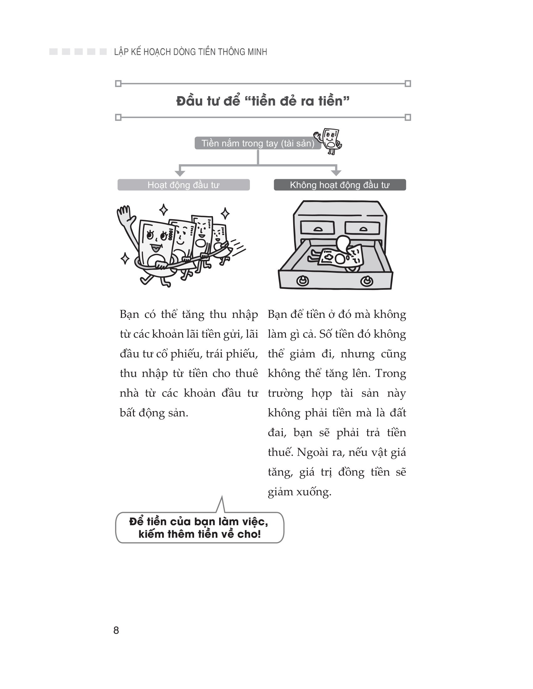 lập kế hoạch dòng tiền thông minh - Ảnh 5