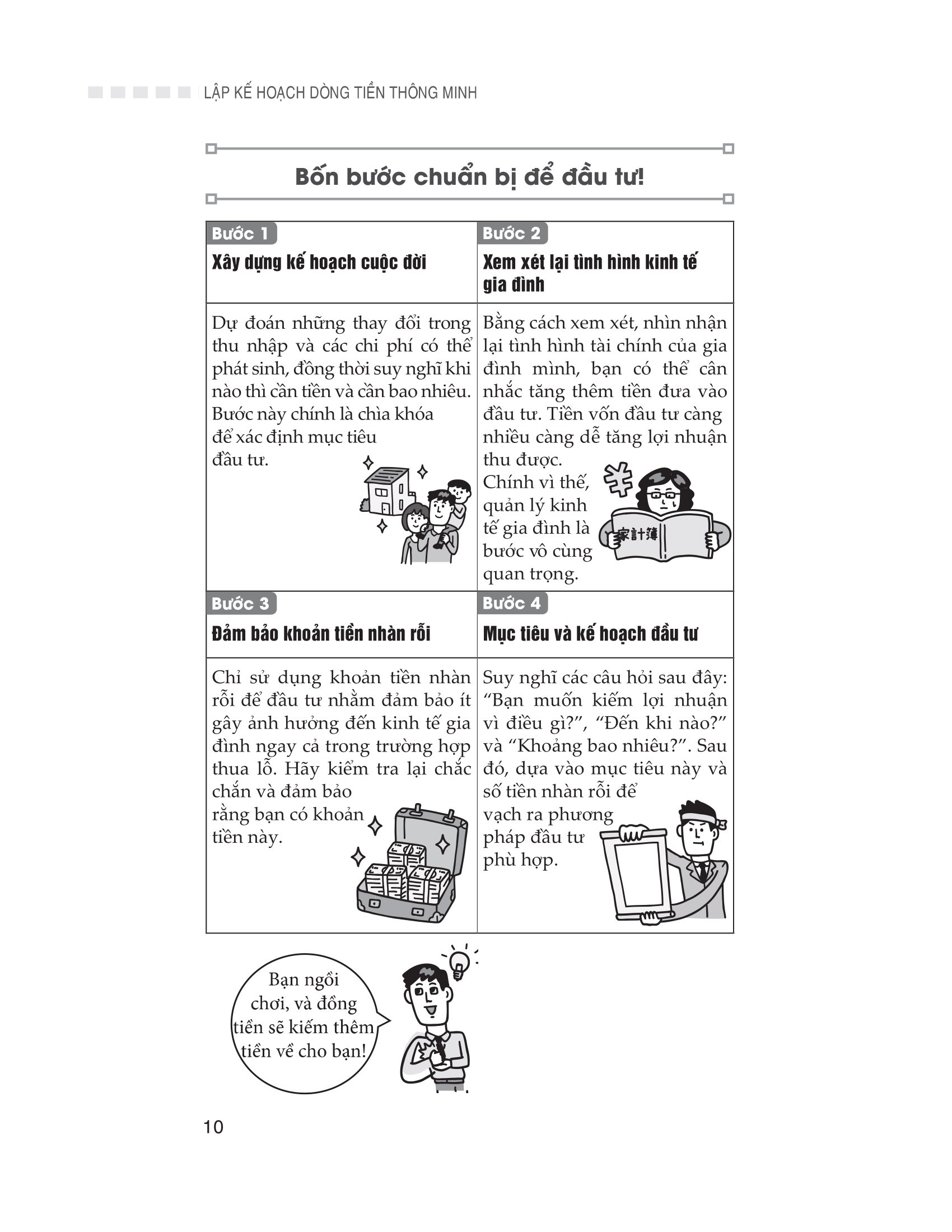 lập kế hoạch dòng tiền thông minh - Ảnh 7
