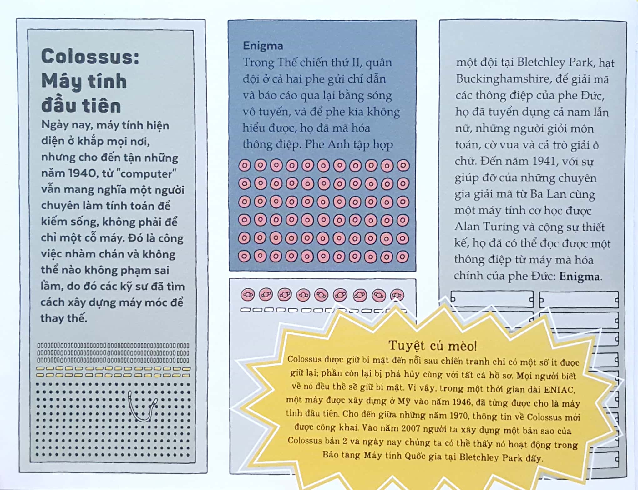 lập trình ngầu hết sảy - Ảnh 7